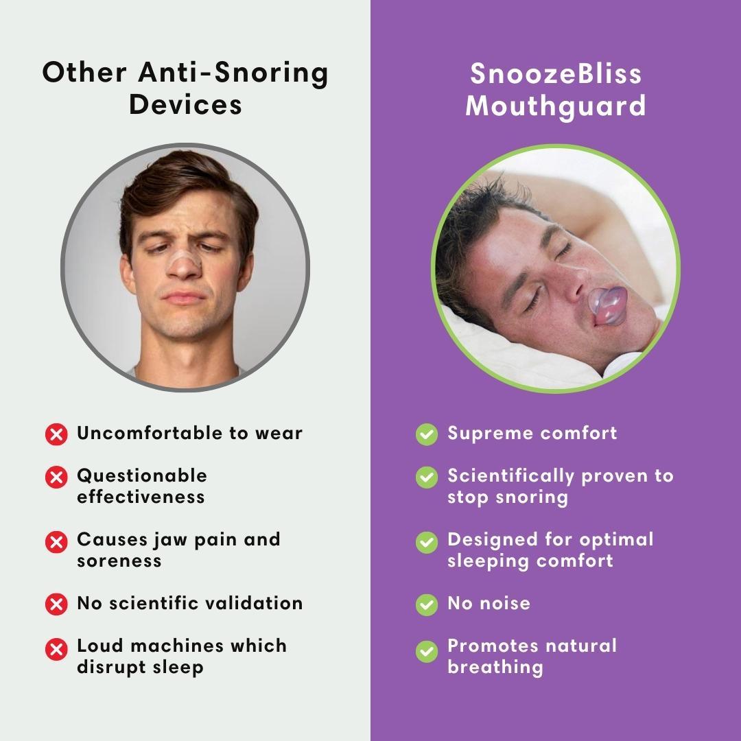 SnoozeBliss™️ Mouthguard